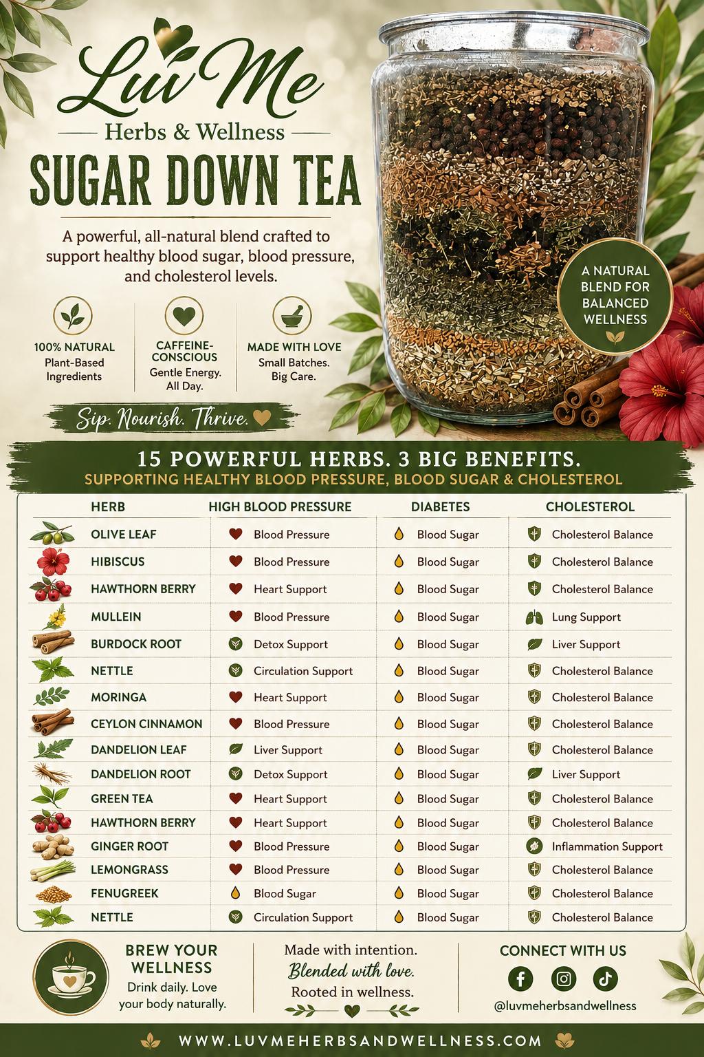 Sugar Down Tea